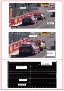 DJR data