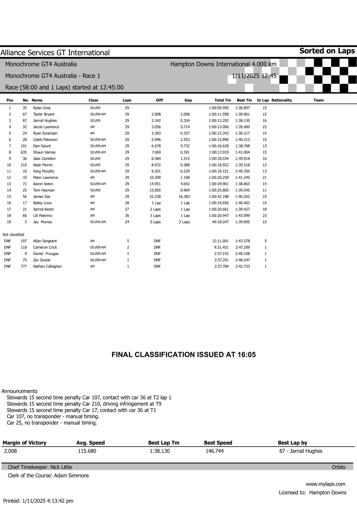 Eventful race kicks off Monochrome GT4 Australia season finale at ...
